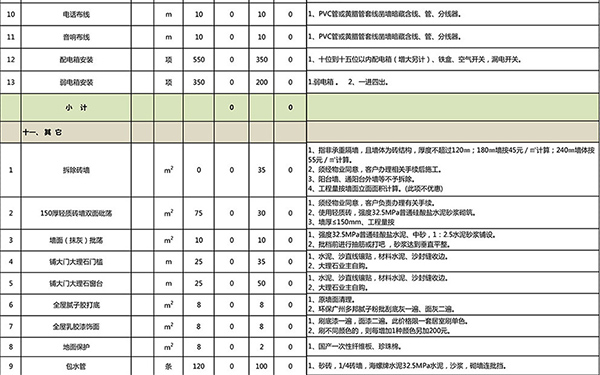 裝修報價單明細