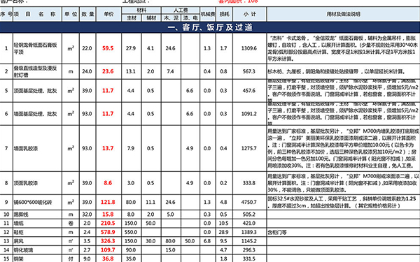 裝修報(bào)價(jià)單明細(xì)