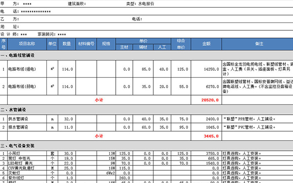 水電裝修報價單