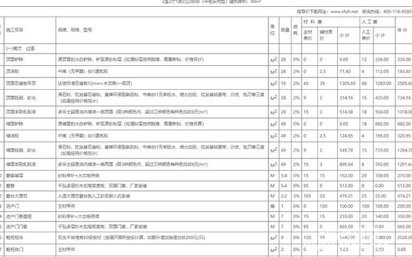 裝修報價清單表