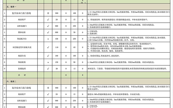 裝修報價單