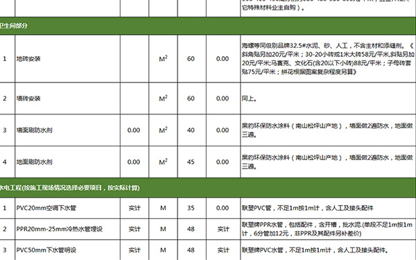 裝修報(bào)價(jià)單